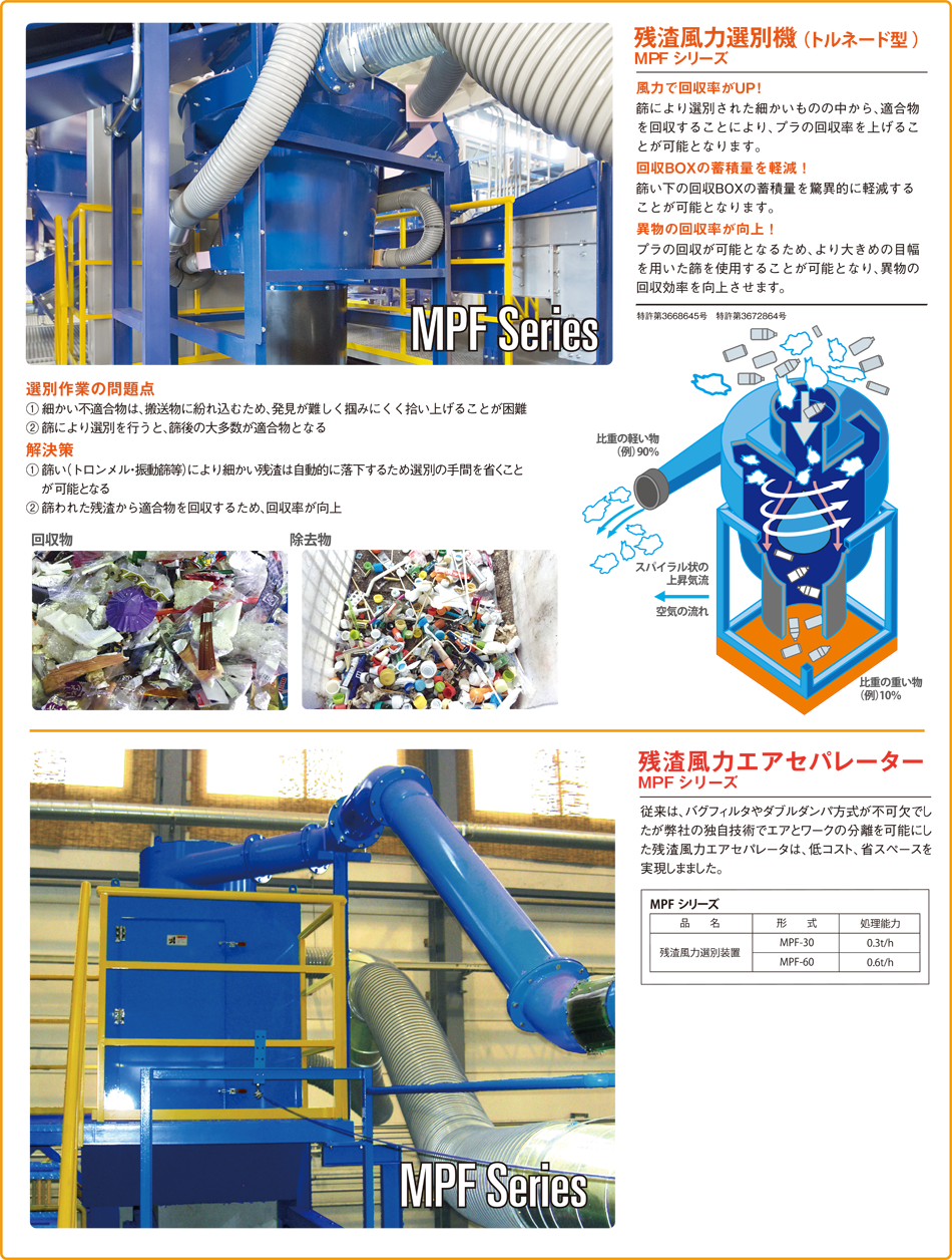 残渣風力選別機